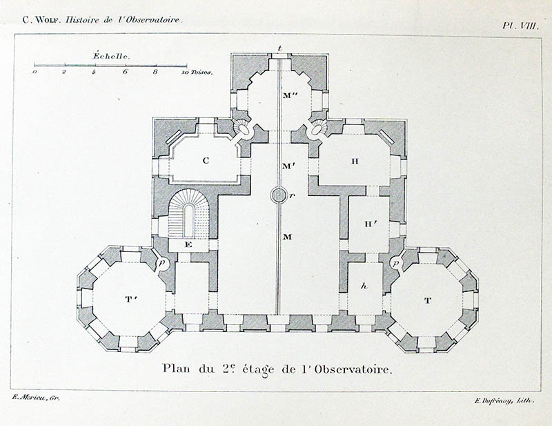 Plan de l’Observatoire. D’après C. Wolf, <i>H