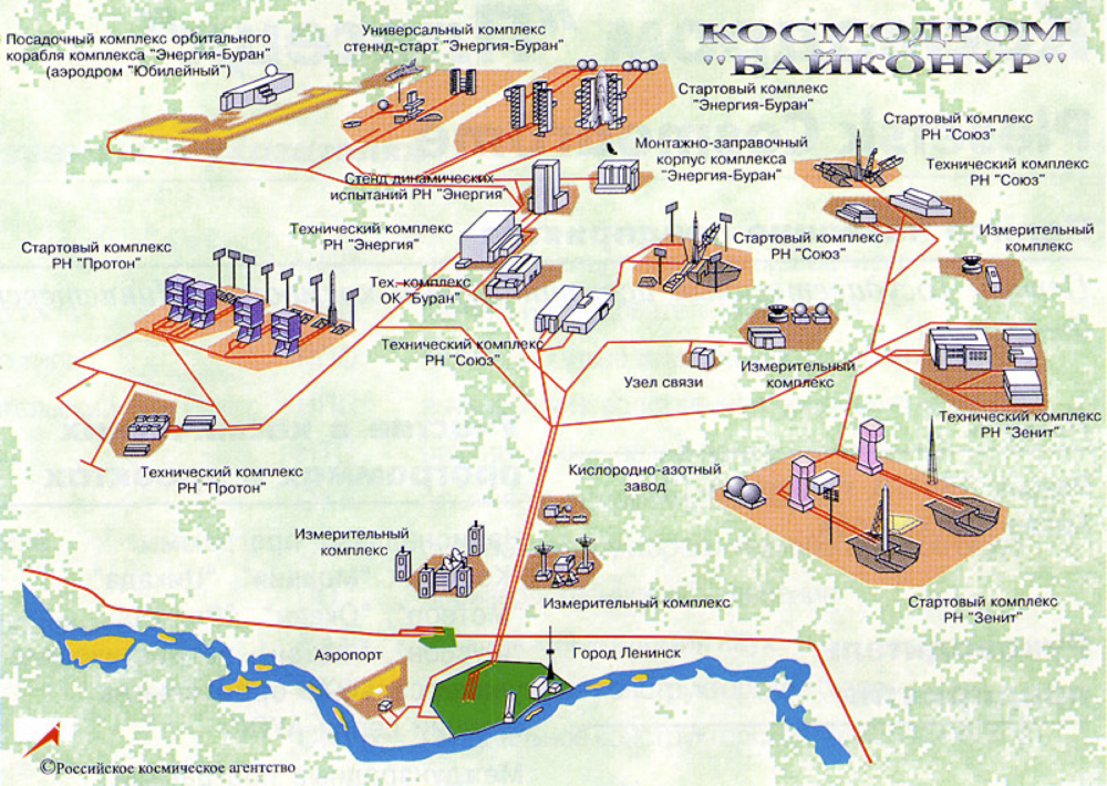 Location of the main facilities at Baikonur Cosmod
