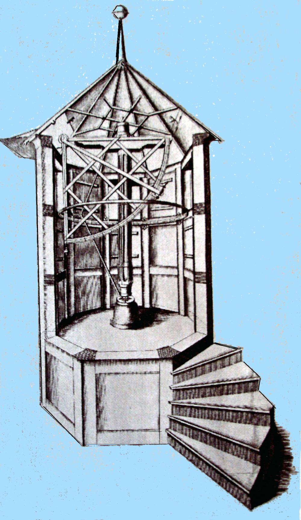 Johann Philipp Wurzelbau’s observatory (Rost
