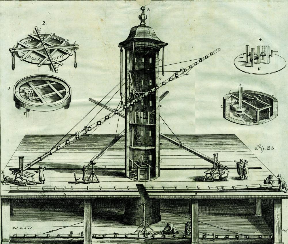 Hevelius design for a first observatory for using 