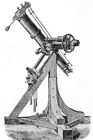 Heliometer of Königsberg Observatory, 1829 (Wikip