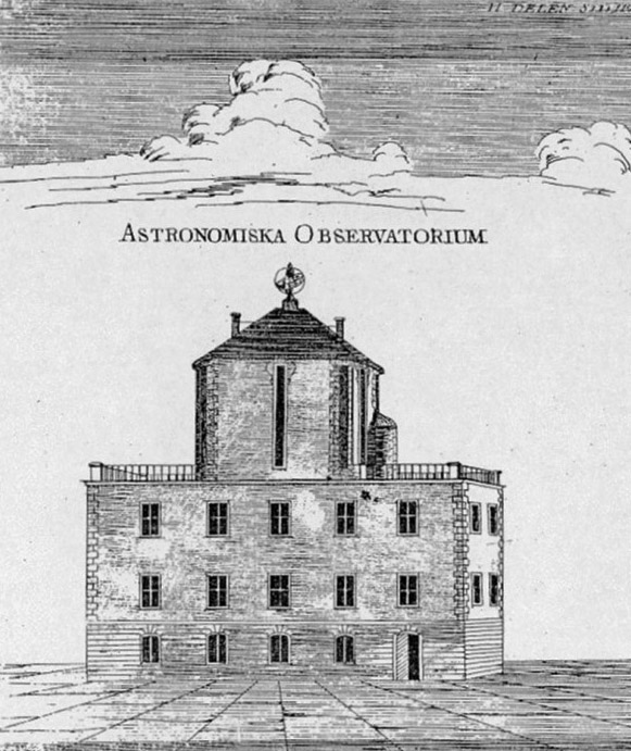 Anders Celsius’s house with his observatory 