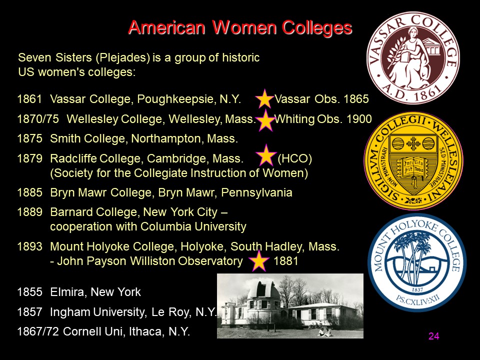 Women Colleges with Observatory (G. Wolfschmidt)