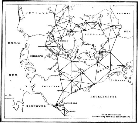 The Danish Triangulation network continued after t
