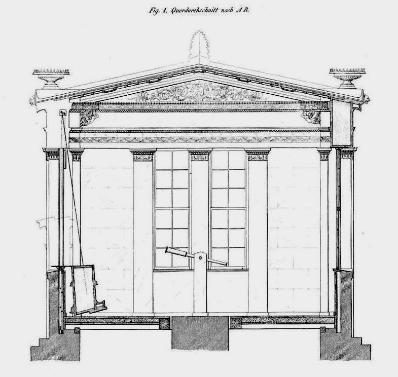 Athens Observatory, architectural drawings (Hansen