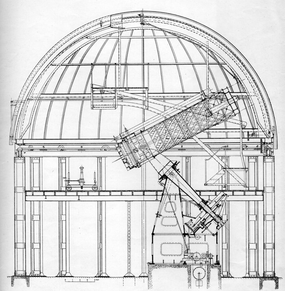 Sectional elevation of 32 ft Dome of Simeiz Observ