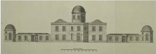 Dunsink Observatory, planned, but the two wings we
