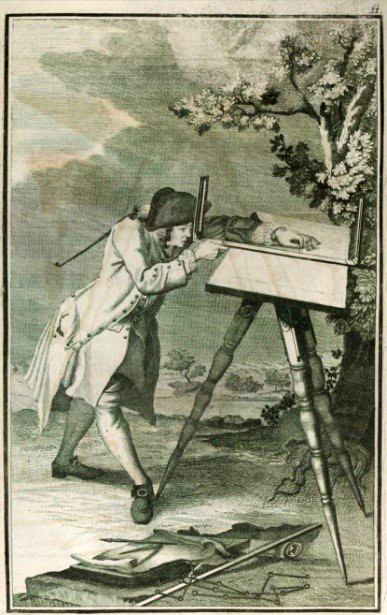 Measuring table, invented by Johannes Prätorius [