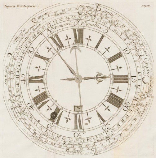 Parisian equatorial clock by Alexandre Le Faucheur