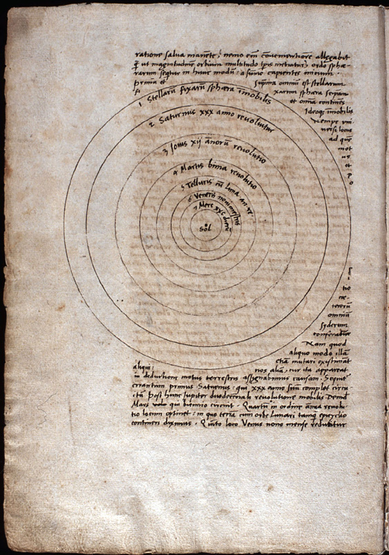 Copernicus manuscript of <i>De revolutionibus</i> 
