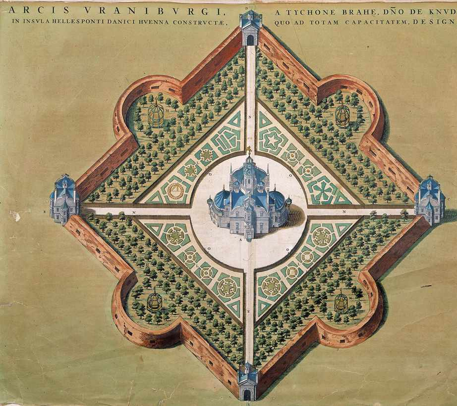 ‘Uraniborg’, in Tycho Brahe, <i>Astronomiae in