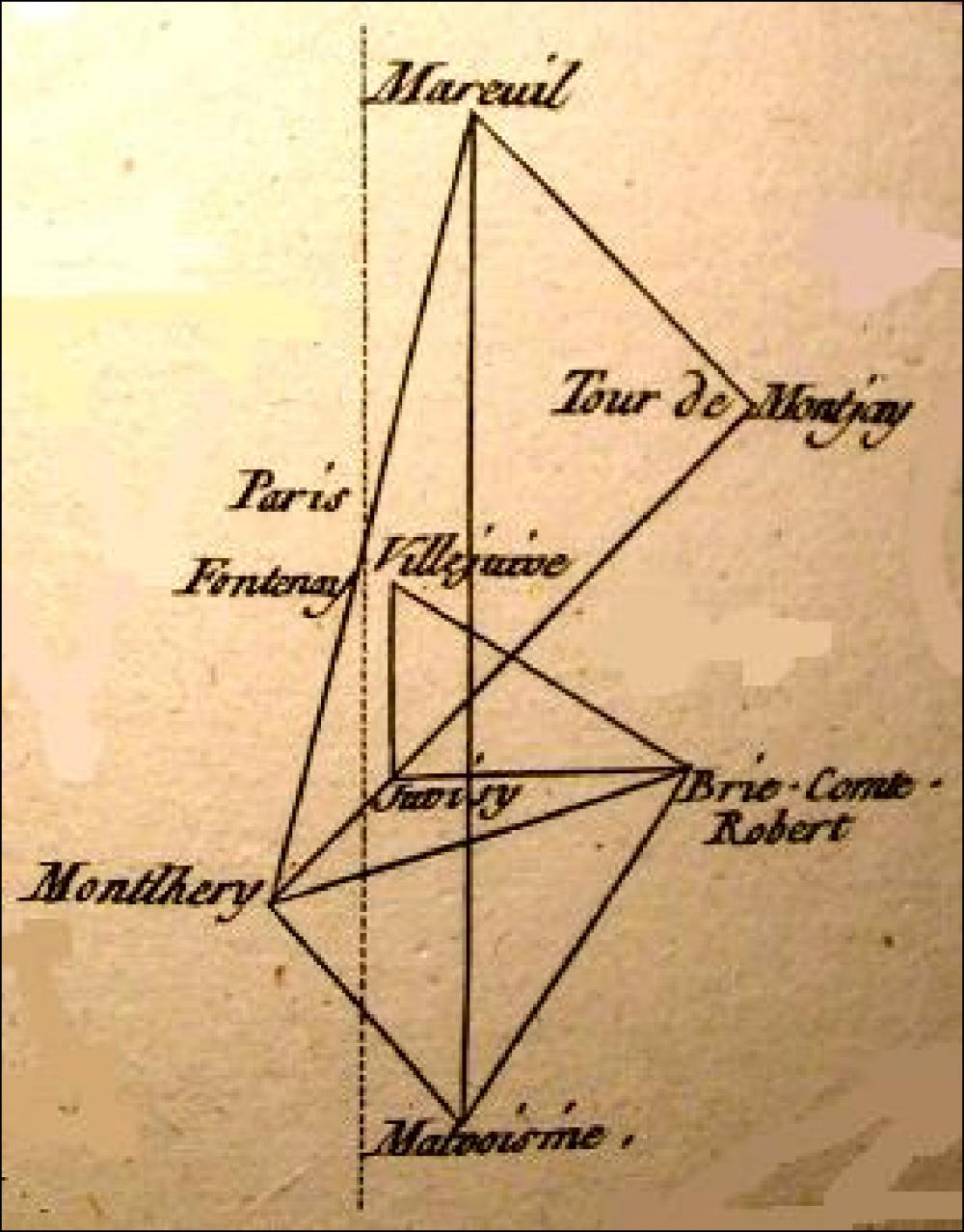 The triangulation method was implemented and used 